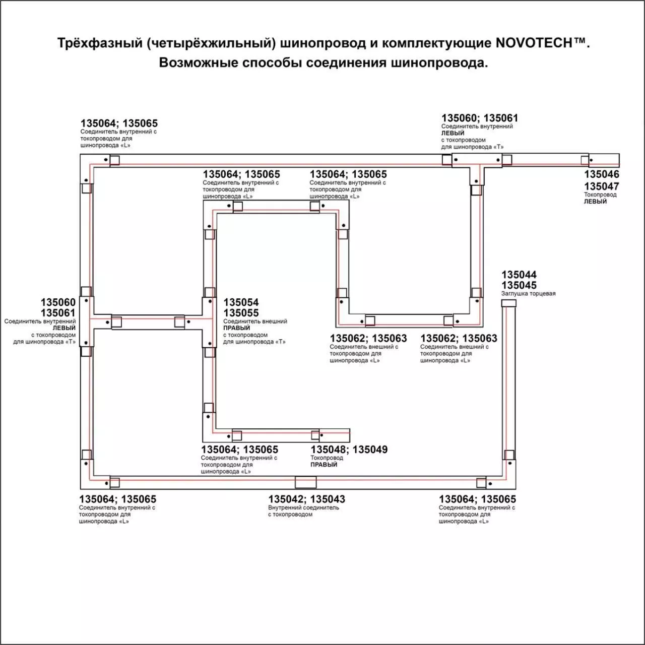 Шинопровод трехфазный NOVOTECH 135039