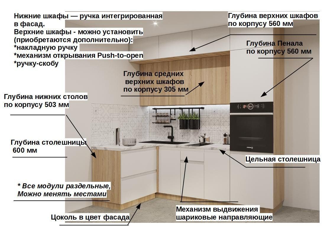 Угловой кухонный гарнитур без ручек Дуб сонома / Тальк Лайн 2400х1400 (арт.17)